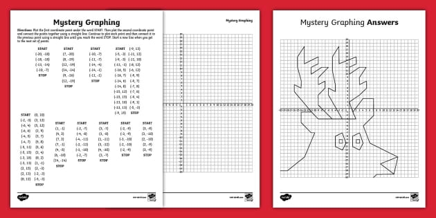 Engaging graphing activity that reveals a hidden image as students plot points Mystery Picture Graph worksheet featuring a big city theme for fifth-grade math students