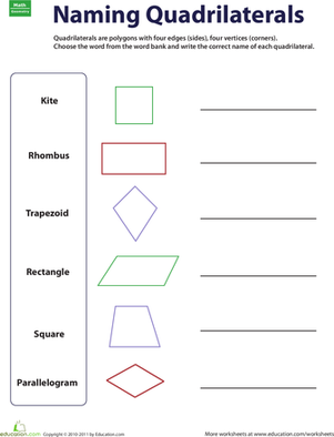 Third grade geometry worksheet for identifying and naming various quadrilaterals
