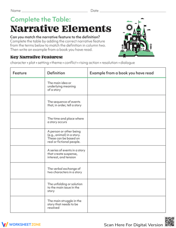 Title for third-grade grammar worksheet focusing on narrative features and elements Worksheet displaying the "Complete the Table: Narrative Elements" exercise for third graders