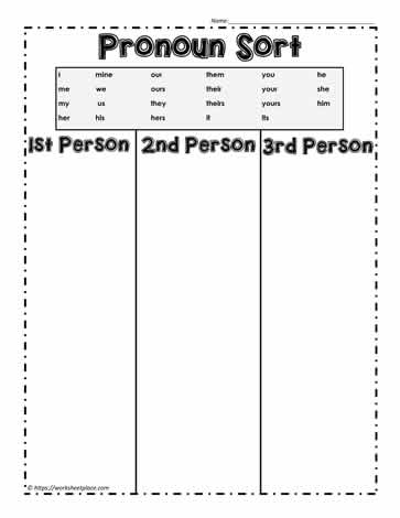 First vs. Third Person Narration worksheet for fourth graders focusing on fiction and nonfiction writing