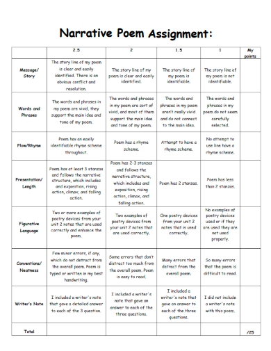 Third grade students learning narrative poetry with examples and writing prompts on worksheet 16