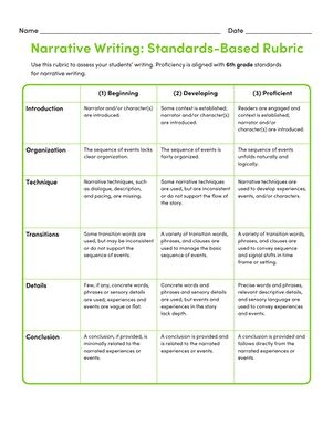 Standards-based rubric for evaluating narrative writing skills in sixth grade Narrative Writing Rubric for 6th grade assessment worksheet