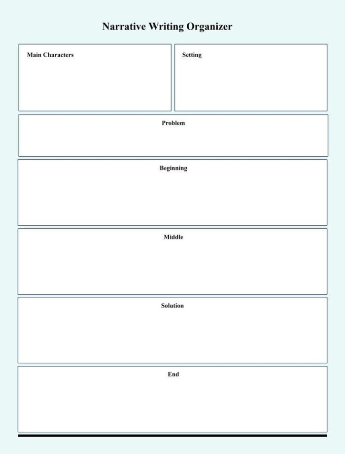 Graphic organizer for narrative writing focused on hard work and earning rewards for sixth graders