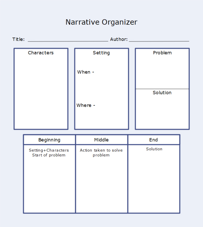 Kids using a graphic organizer to plan their narrative writing about earning something through hard work