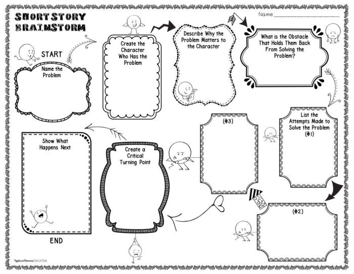 Young students using a graphic organizer to plan their narrative writing about earning rewards. Narrative Writing Graphic Organizer for Sixth Graders: Earned Rewards Worksheet.