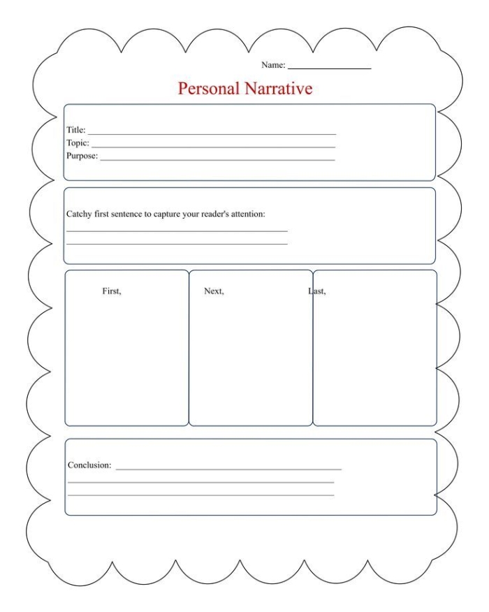Young students using a graphic organizer to plan their narrative writing about earning rewards through hard work. Narrative Writing Graphic Organizer for sixth graders focusing on time and money concepts.