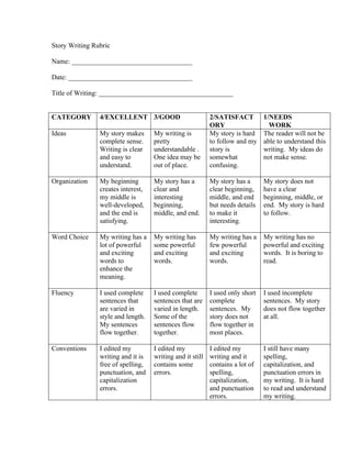 Standards-based evaluation tool for narrative writing skills in sixth grade Narrative Writing Rubric designed for 6th grade student assessments