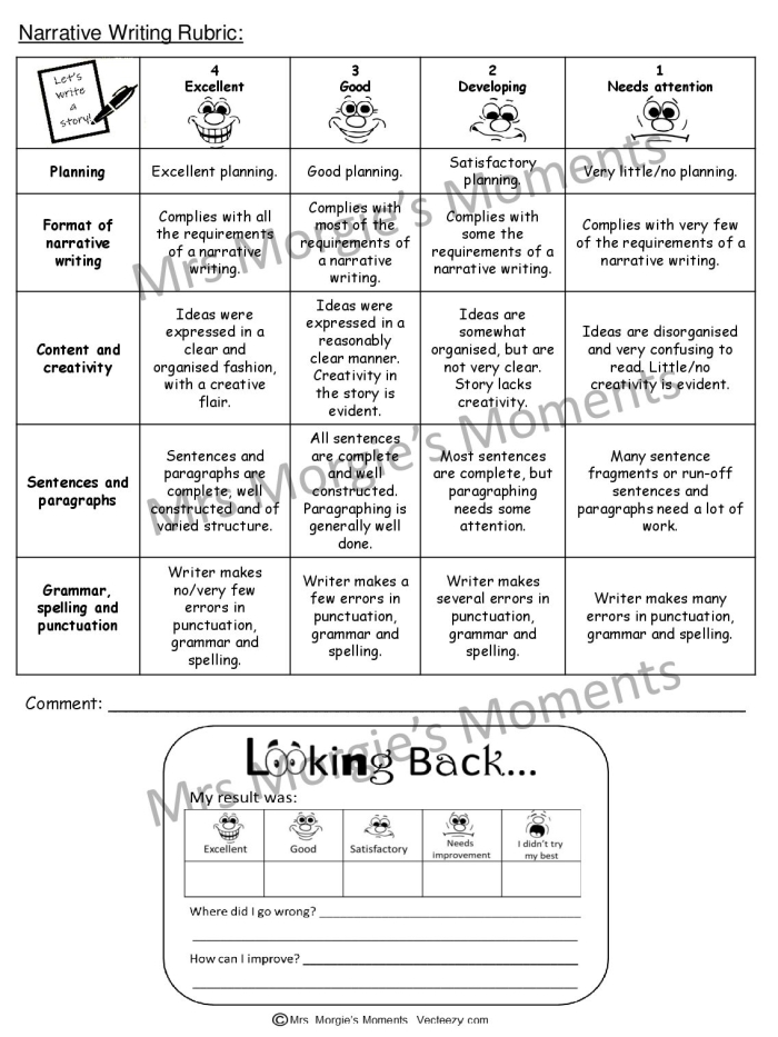 Visual guide for evaluating narrative writing in sixth grade students 6th grade narrative writing rubric worksheet for assessing student skills