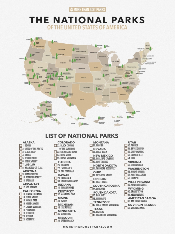 Second grade math worksheet featuring a 50 states map for locating national parks