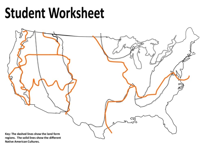Native American Cultural Areas Coloring Activity for Elementary Students Third grade students coloring map showing Native American Cultural Areas regions and settlements across North America