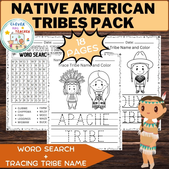Native American Cultural Areas Learning Map for Elementary Students Third grade students learn about Native American cultural regions and where different tribes lived on this colorful educational worksheet