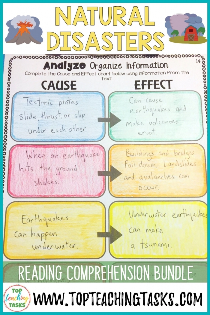 Causes and Effects of Natural Disasters Worksheet for Fifth Grade 17 Fifth grade student completing a worksheet on the causes and effects of natural disasters