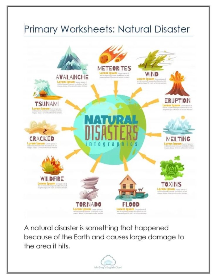 Educational resource for understanding natural disasters and their impacts Worksheet illustrating the causes and effects of various natural disasters for fifth graders