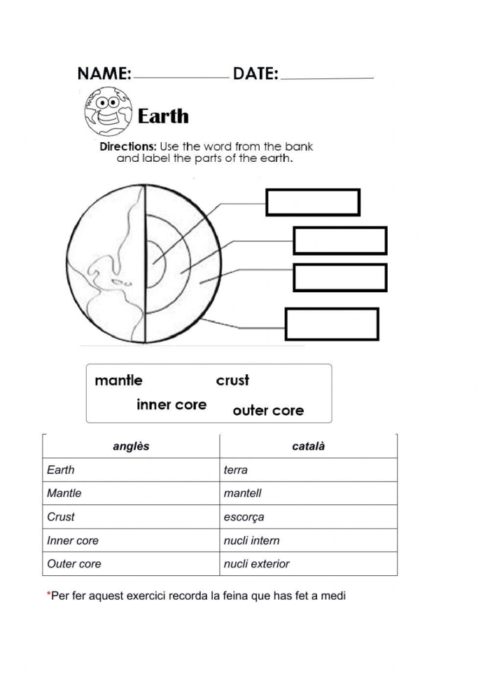 Kindergarten students writing about nature on The Earth Gives Me worksheet