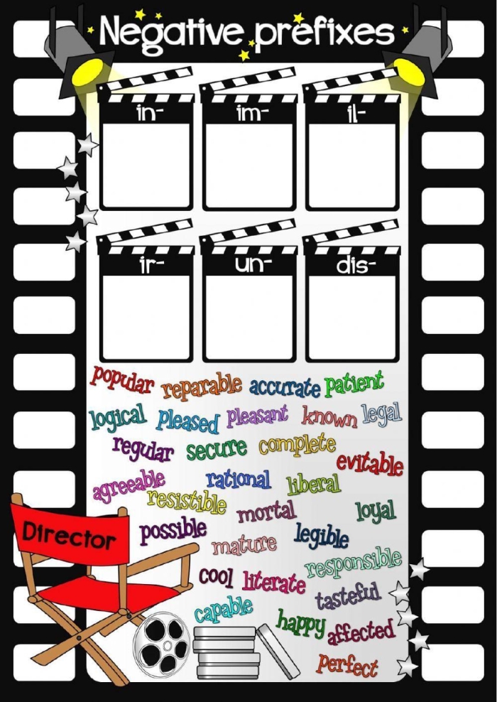 Prefixes Negative Nancy worksheet page 22 for third grade grammar practice Third grade student completing the Negative Nancy prefixes worksheet numbered 22