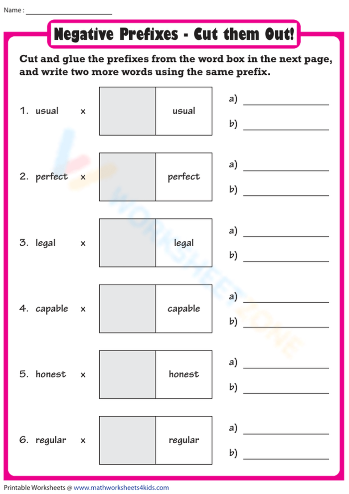 Prefixes Negative Nancy Third Grade Worksheet Activity Third grade student worksheet showing prefix exercises with sentences about Negative Nancy that require adding negative prefixes to complete the activity