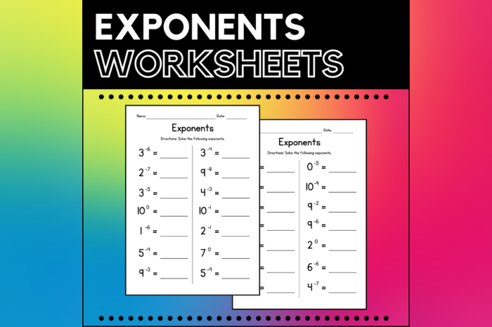 Eighth Grade Math Worksheet on Negative and Zero Exponent Properties Negative Exponents and Zero Exponents worksheet for eighth-grade math students