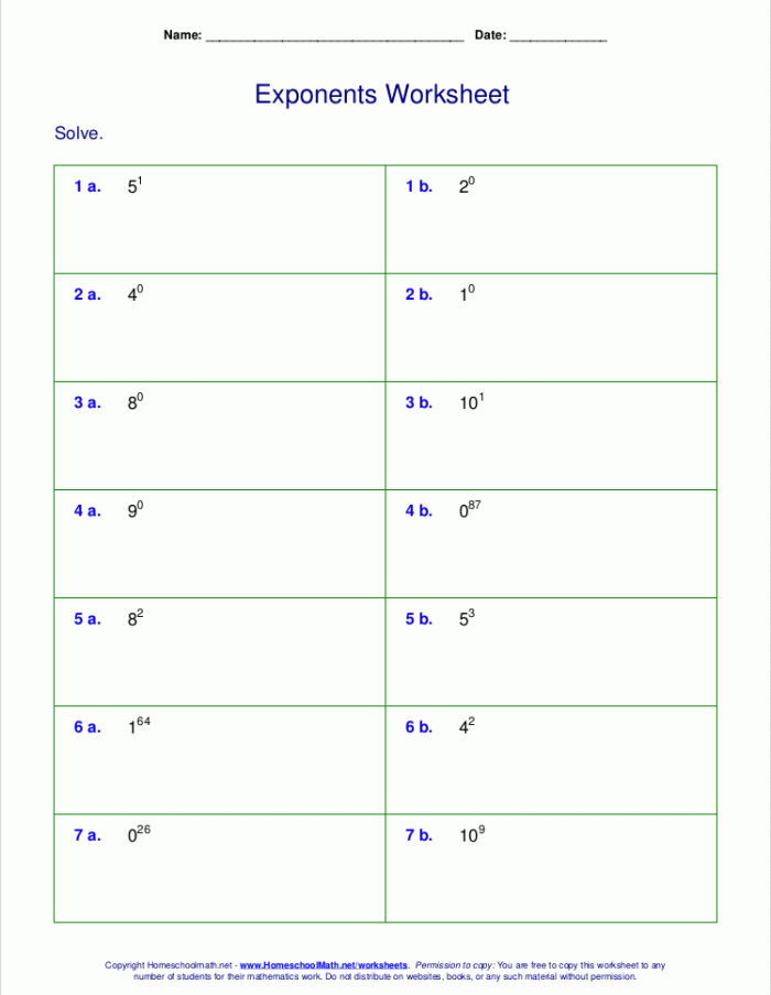 Eighth-grade math worksheet illustrating the properties of negative and zero exponents Worksheet focused on Negative and Zero Exponents for eighth-grade students