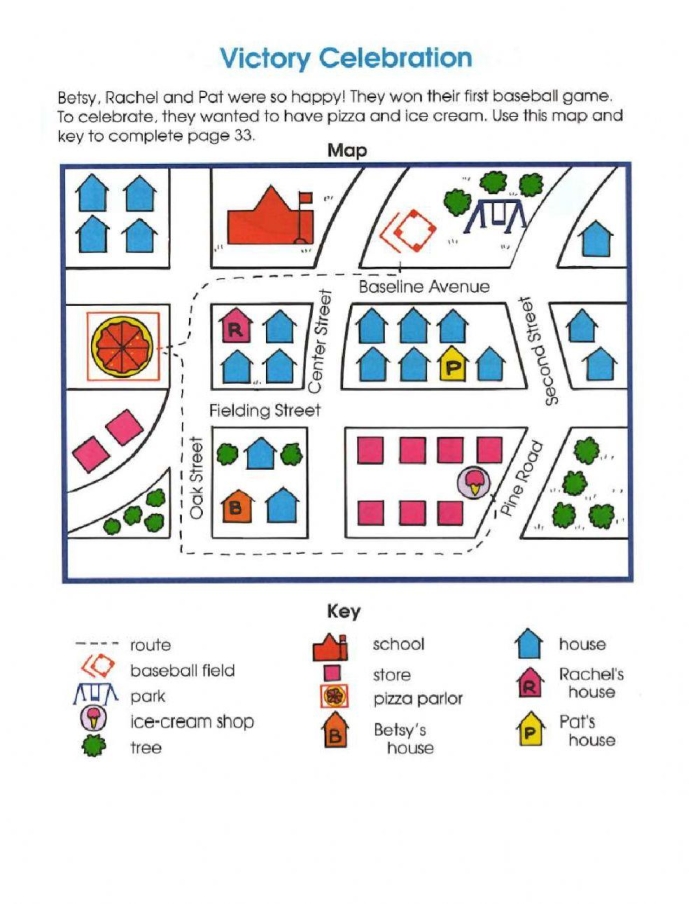 Second grade students practice map reading skills by using a compass rose and key on this My Neighborhood Map worksheet