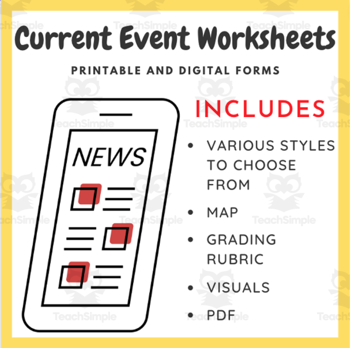 Interactive tool for sixth graders to enhance their understanding of current events Current Events worksheet graphic organizer for analyzing news stories