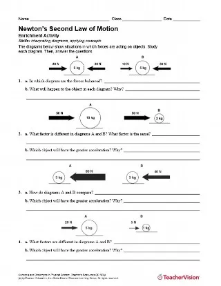 Isaac Newton's First Law of Motion worksheet for sixth graders featuring a matching activity