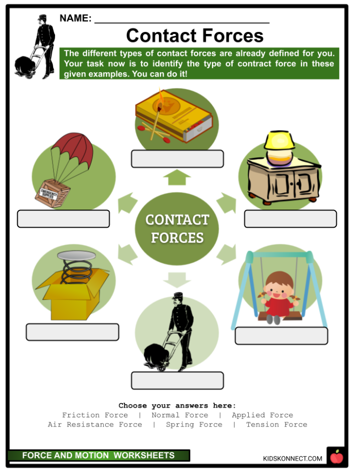Sixth grade physical science worksheet exploring Newton's Second Law through mass and force experiments