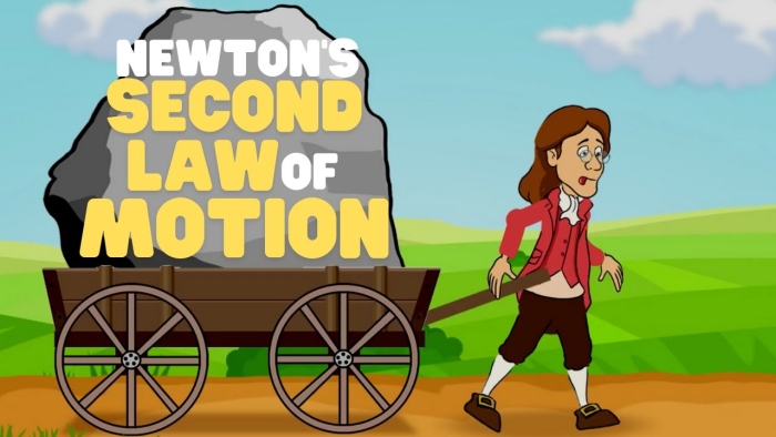Newton's Second Law worksheet focusing on mass, force, and motion for sixth graders
