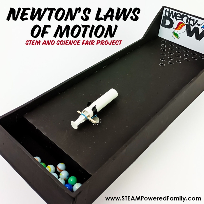 Worksheet exploring Newton's Second Law with emphasis on mass and force in motion