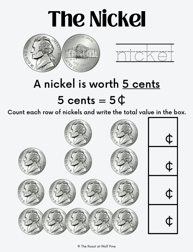 Second grade student worksheet teaching children how to identify and count nickel coins