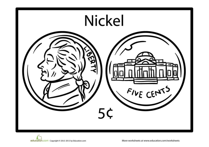 Second grade worksheet teaching students how to identify and count nickel coins