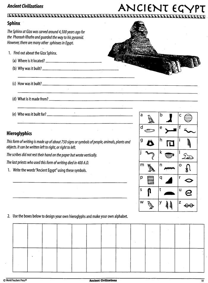Ancient Egypt The Gift of the Nile Worksheet 12 Sixth grade students learning about the geographic influence of the Nile River on Ancient Egyptian society