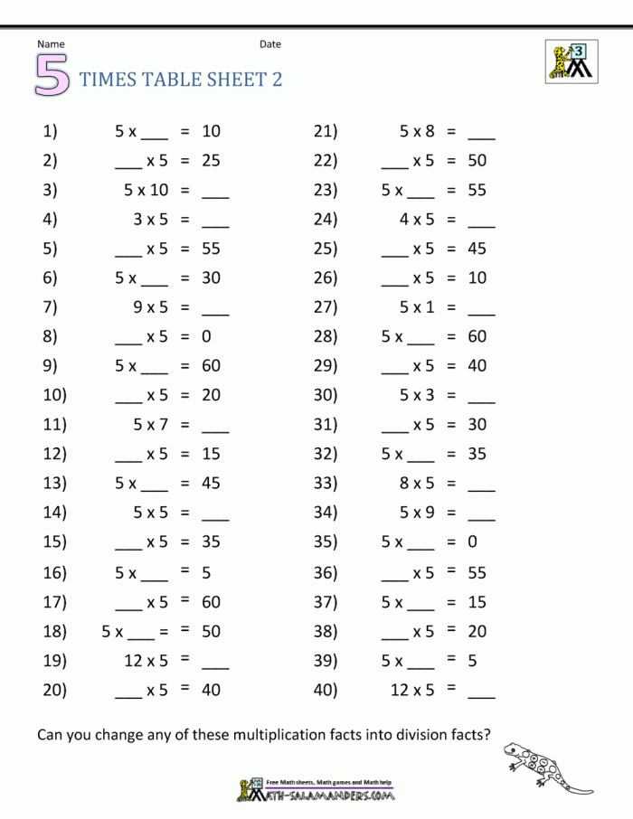 Third grade multiplication times tables worksheet featuring ninja and spy characters for practice number 24