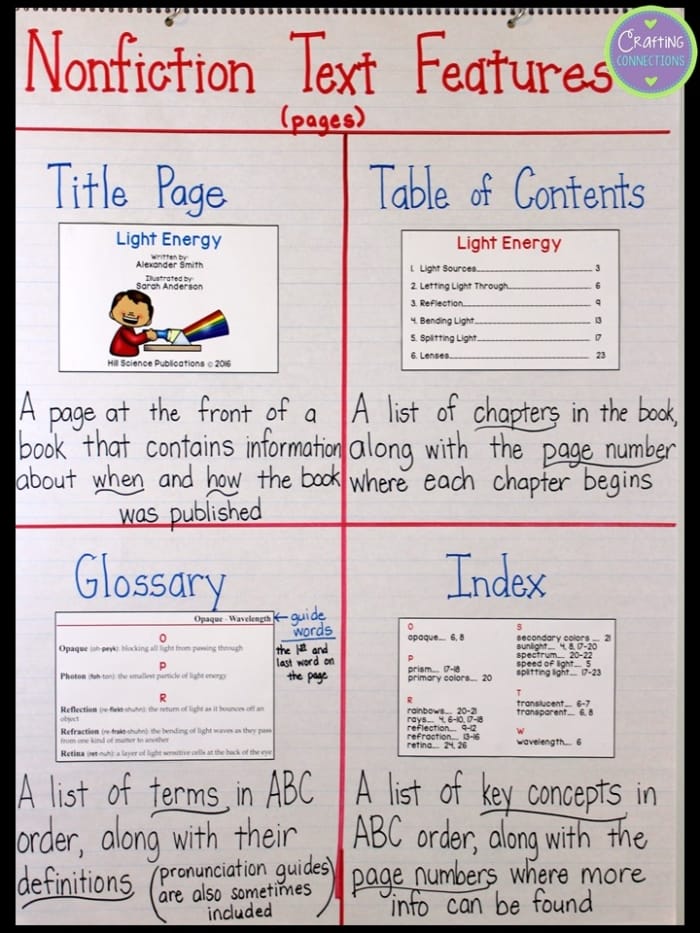 Wild, Wild Weather worksheet for practicing reading skills and comprehension Worksheet featuring nonfiction text elements about extreme weather for third graders