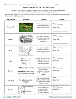 Nonfiction text features worksheet for third graders focusing on the Winter Olympics