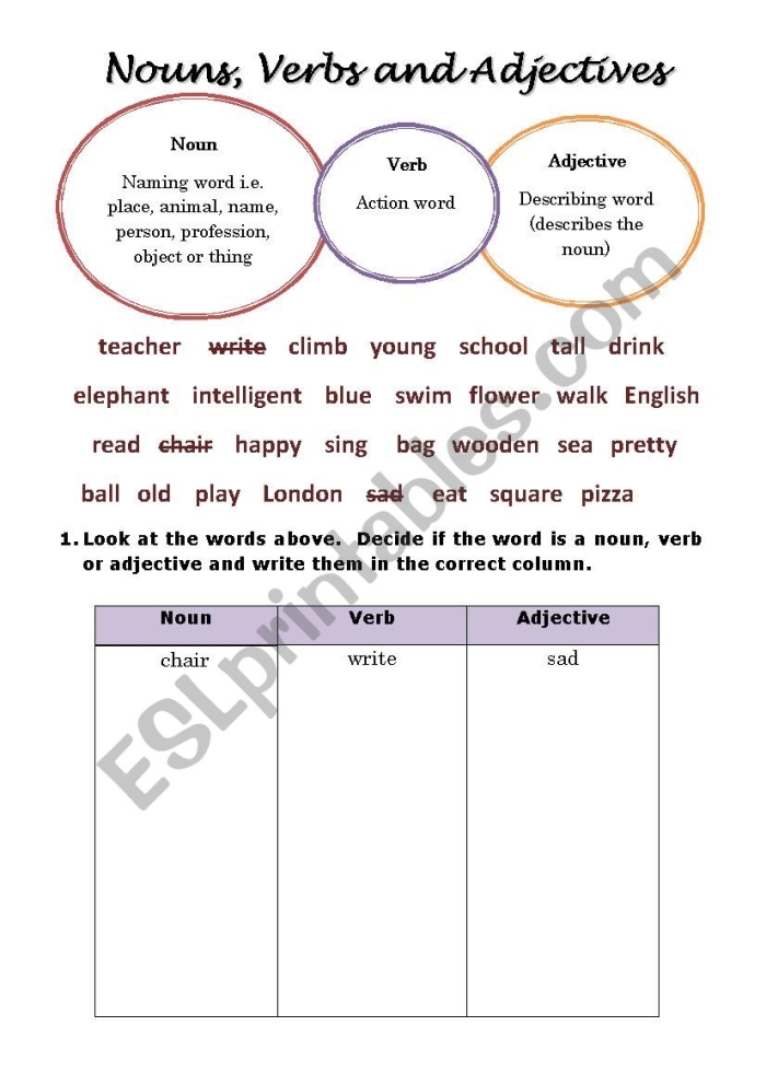 Worksheet for first graders focusing on identifying nouns and verbs in sentences