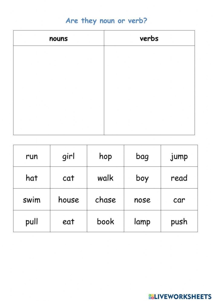 First grade worksheet for practicing the difference between nouns and verbs in sentences