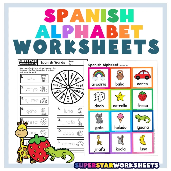 Educational resource for understanding Spanish noun gender in phonics lessons Nouns in Spanish worksheet illustrating gendered articles "el" and "la" for fourth graders