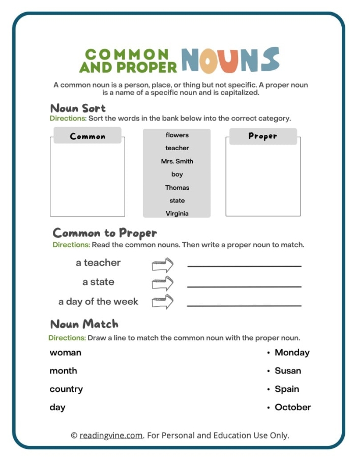 Fourth grade common and proper nouns worksheet for parts of speech review