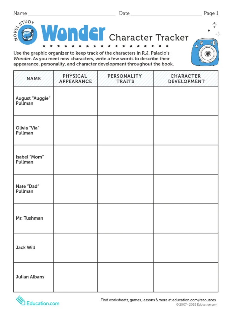 Multiplication worksheet for Fourth Grade Character Tracker worksheet for R.J. Palacio's Wonder, designed for fourth-grade students to analyze characters. Graphic organizer for tracking character development in the novel Wonder.