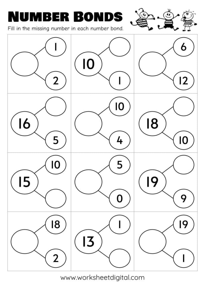First grade math worksheet showing number bonds for learning addition and subtraction facts