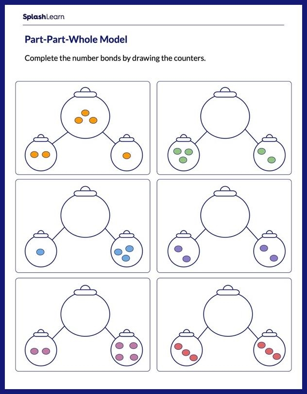 First grade student completing a Number Bonds All Around worksheet to practice addition and subtraction