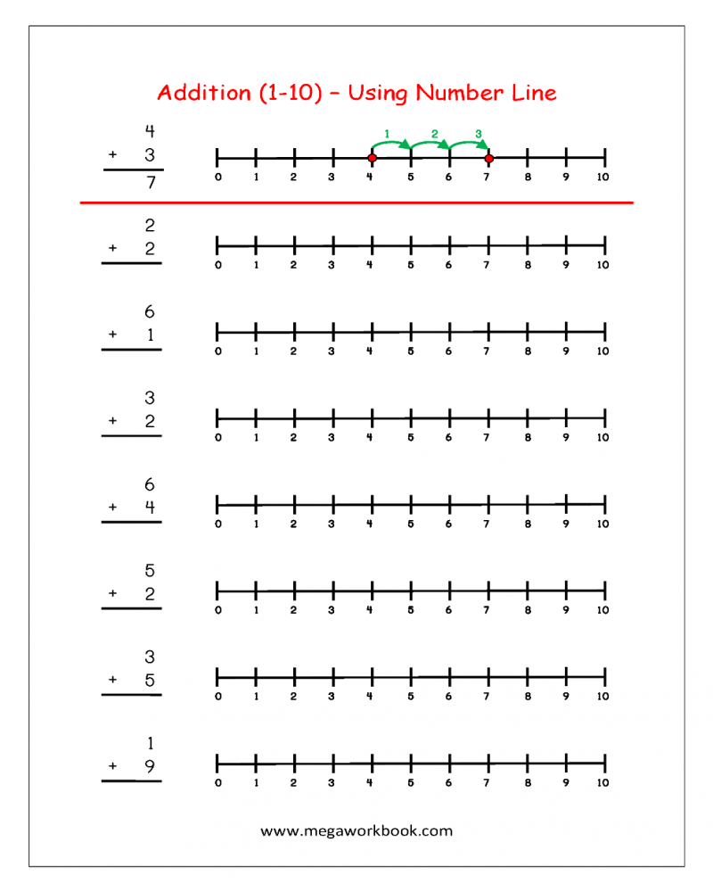 First grade student using a number line to solve addition problems by counting forward