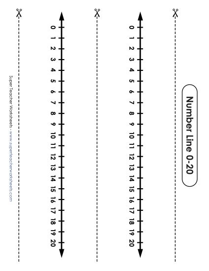 Number Line worksheet for kindergarten students focusing on counting and number recognition