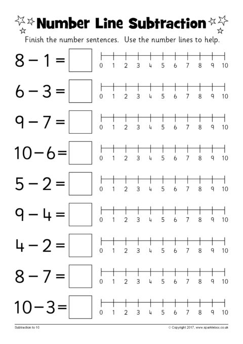 Number line subtraction worksheet for kindergarten students focusing on basic subtraction skills