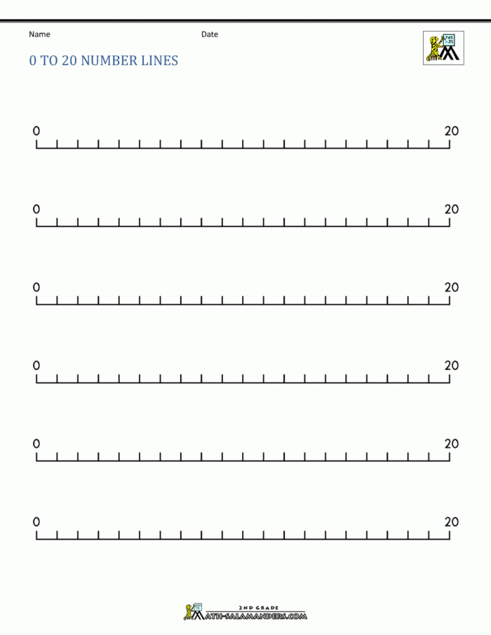 Number line worksheet for practicing addition and subtraction within 20 for first graders