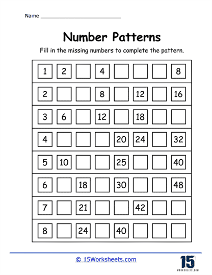 Second grade student completing a number patterns practice test worksheet