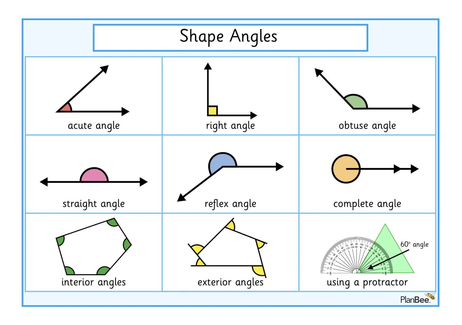 Obtuse Triangles: Area Finding Worksheet for Sixth Grade Worksheet featuring obtuse triangles for area calculation practice