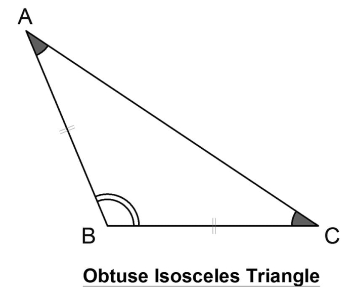 Obtuse Triangles Area Finding Worksheet for Sixth Graders Worksheet featuring obtuse triangles for area calculation practice