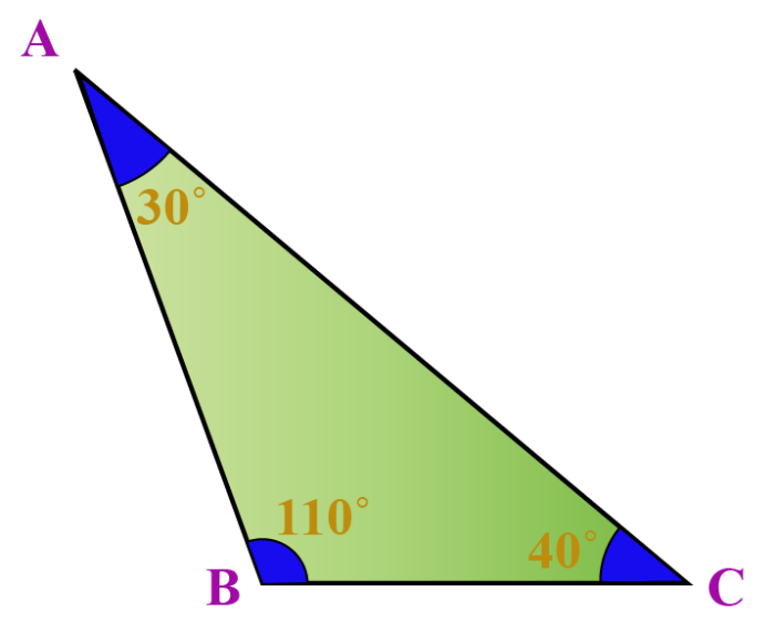 Obtuse Triangles Area Finding Practice Worksheet for Kids Worksheet for practicing area calculations of obtuse triangles for sixth graders