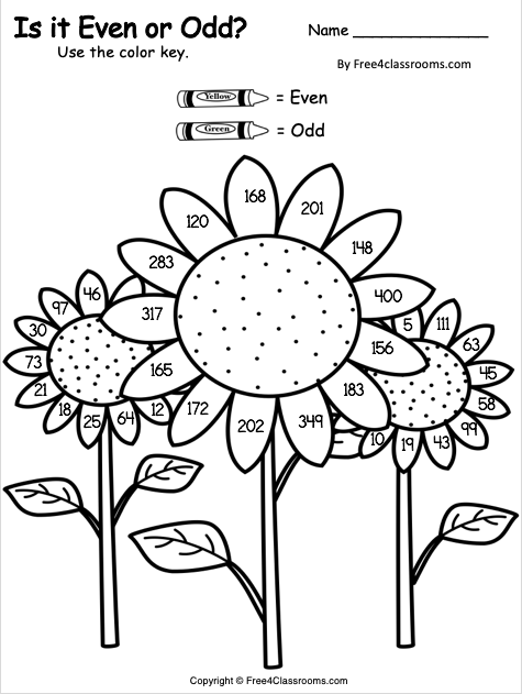 Odds and Evens Number Recognition Practice Worksheet 10 Math students identifying odd and even numbers in a bubble-fill worksheet